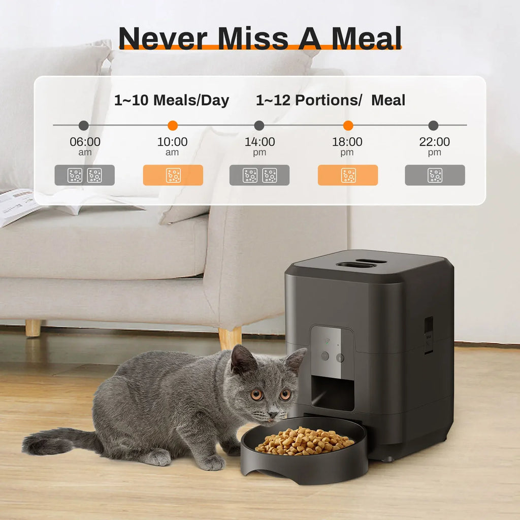 Automatic smart pet feeder